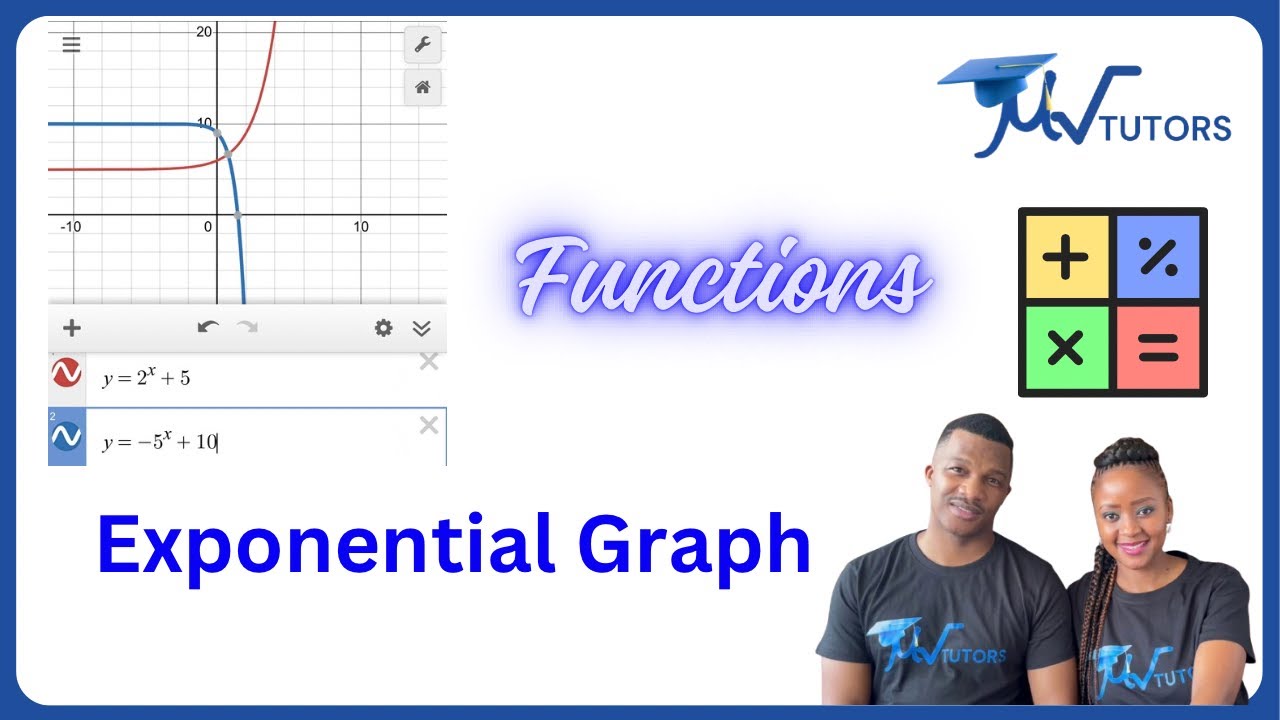 Functions_Exponential Graph - YouTube