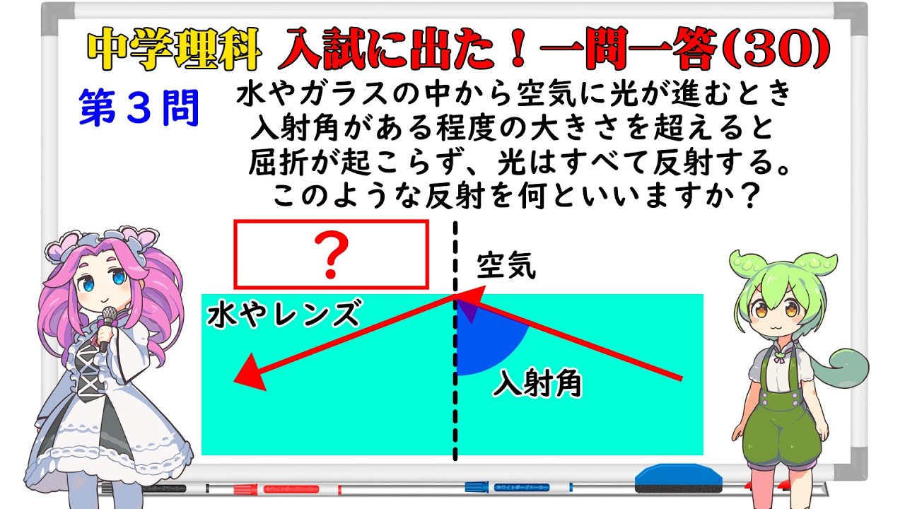 【中学理科】高校入試に出た！理科の用語（30）水やガラスの中から空気に光が進むとき、入射角がある程度の大きさを超えると、屈折が起こらず、光は ...