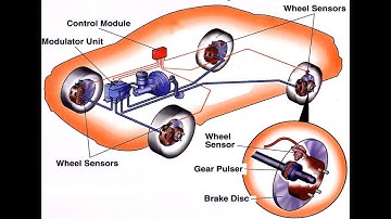VEHICLE TRACTION CONTROL SYSTEM