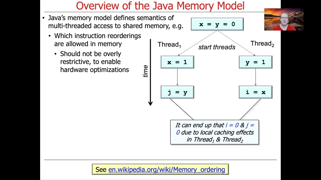 Overview Of The Java Memory Model Youtube