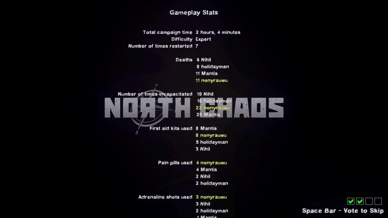 [DONE] North Chaos | Immersive Realism Expert | No HUD, No Exploits | Modded L4D2
