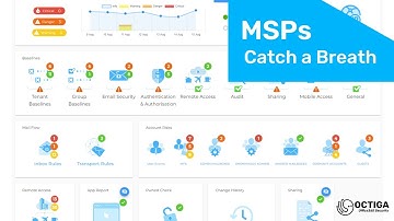 Octiga M365 Monitoring & Remediation| M365 Security Audit