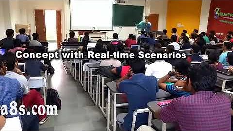 JAVA Training |  JAVA Projects | JAVA Internship | SILAN SOFTWARE | java360