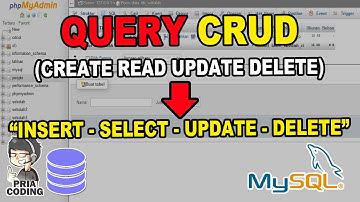 Query CRUD (CREATE READ UPDATE DELETE) dgn Perintah INSERT-SELECT-UPDATE-DELETE di MySQL | SQL Tips