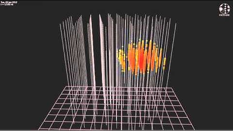 Event 20: 1140.8 TeV, January 3, 2012