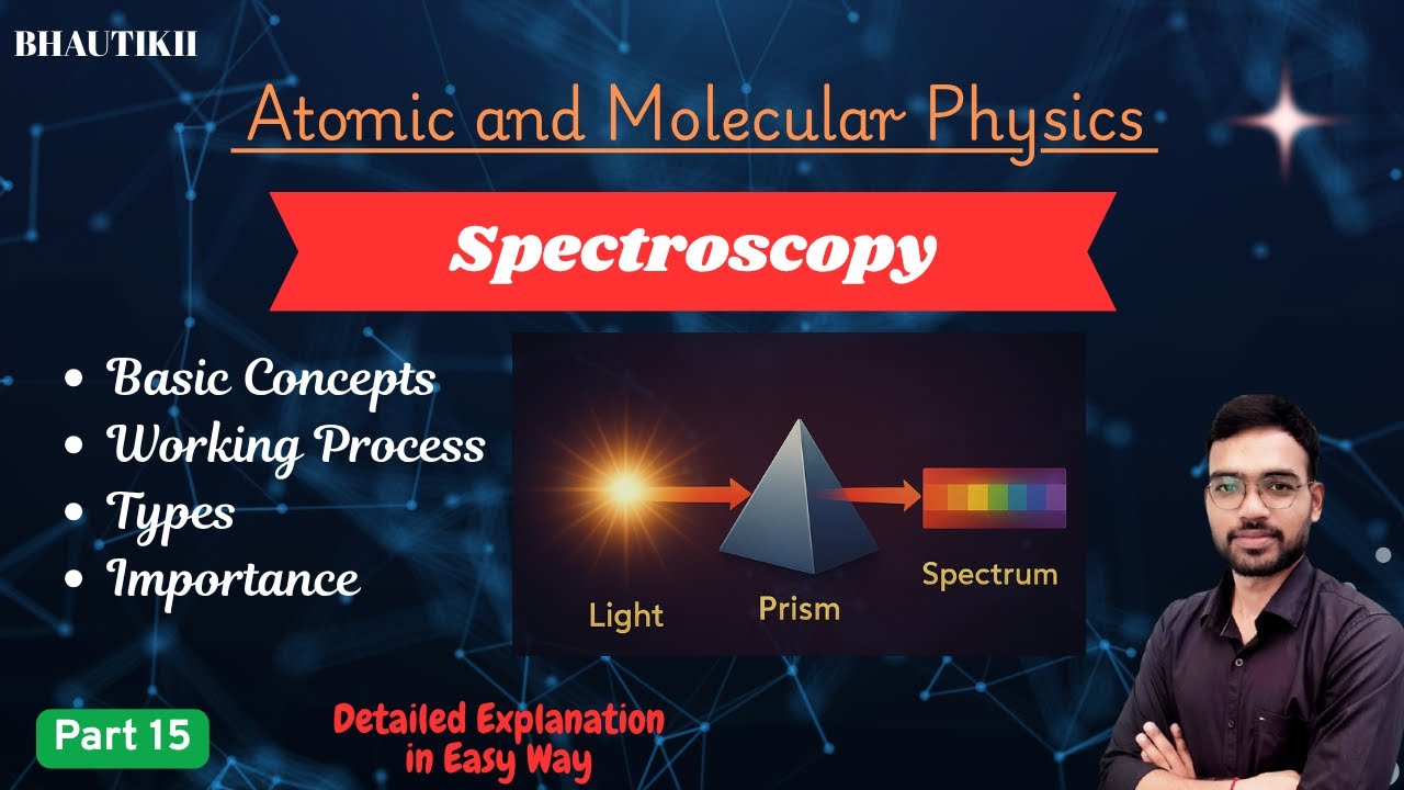 Spectroscopy | Its Importance | Working | Its types | #atomic #molecular #spectroscopy #bhautikii