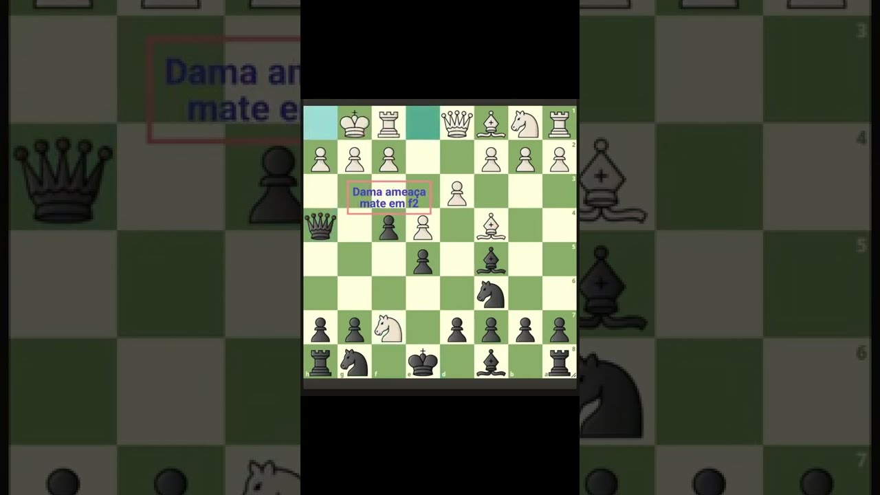 Jogadores de xadrez, qual abertura sugerem para jogar contra a abertura  italiana? : r/PergunteReddit