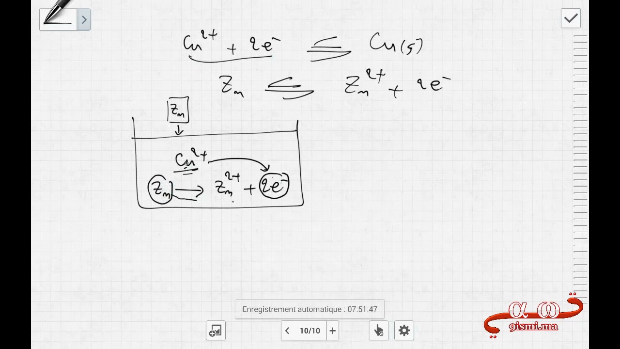 كيمياء 2Bac الدرس 1 : التحولات السريعة والبطيئة جزء 2 تذكير الأكسدة اختزال تتمة