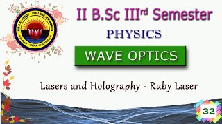 32. II BSc 3rd Sem - Wave Optics - Unit 5 -  Lasers and Holography -  Ruby Laser
