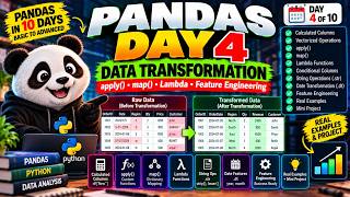 🐼 Pandas Day 4: Data Transformation Explained | apply(), map(), Lambda & Feature Engineering