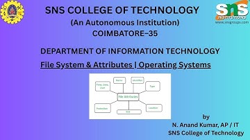 File System & Attributes | Operating Systems | SNS Institutions