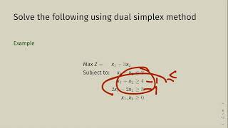 Dual Simplex Algorithm with Example and Objective Questions
