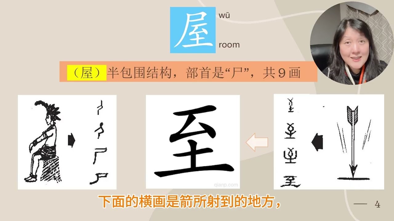 wu - 屋 (图解汉字) Chinese Character Evolution（暨南中文，马立平中文，华文，人教版中文生字词）