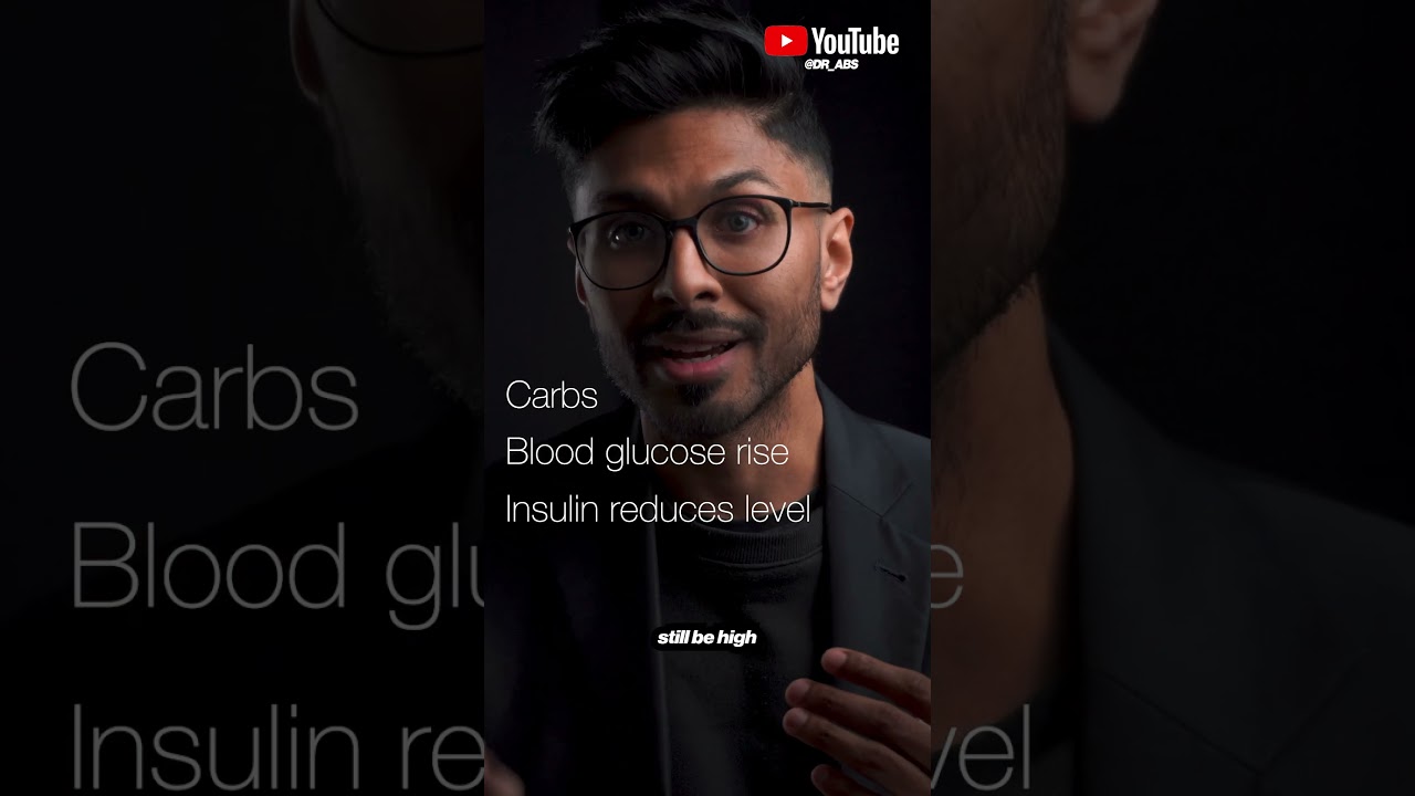 One Test To Check Metabolic Health