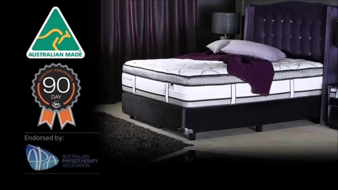 Serta Avant Garde , With a 90 day comfort guarantee YouTube