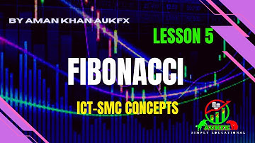 Simple ICT Fibonacci lesson 4 - ict concepts - smc - smart money concepts by aukfx