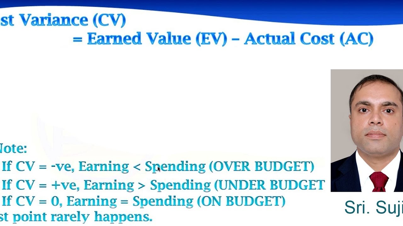 Earned Value Analysis Calculations - YouTube