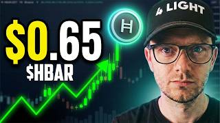 HBAR Price Analysis. The Next Major Move Could Be Huge