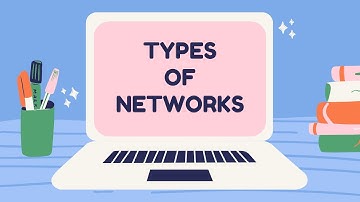 Types of Network Explained 🌐 | LAN, PAN, MAN, WAN | Digital Dynamo Lab