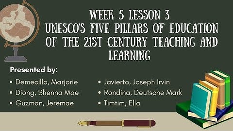 VIDEO OUTPUT NO. 3 GROUP 3