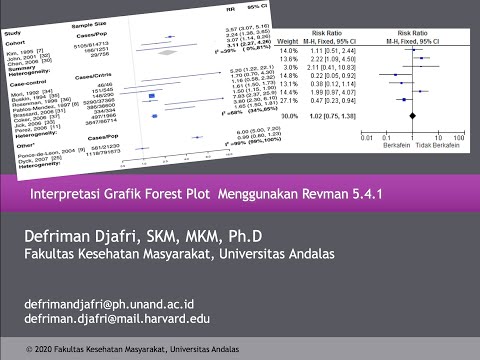 Video: Rasio Albumin-fibrinogen Dan Rasio Fibrinogen-prealbumin Sebagai Penanda Prognostik Yang Menjanjikan Untuk Kanker: Meta-analisis Terbaru