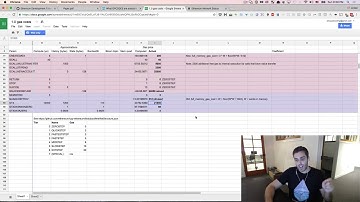 Ultimate Intro to Ethereum Ðapp Development [Part 3] - The Halting Problem and Why We Need Gas