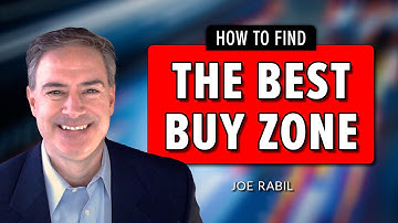 How to Find the Best BUY ZONE by Using Moving Averages | Stock Talk (07.27.23)