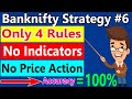 Banknifty Supert Jackpot Strategy #6 | Banknift Master