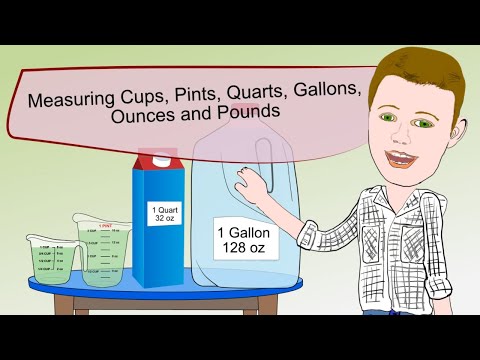 Measuring Up -