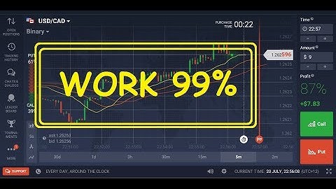 ALLIGATOR 8 +13 +19 best strategy WORK 99% - iq option strategy