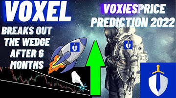Voxel Breaks Out The Wedge After 6 Months | Voxies Price Prediction 2022