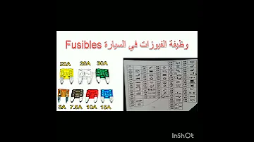 اسماء الفيوزات بالترجمة وامكنهم في السيارات فيوزات دخلية 