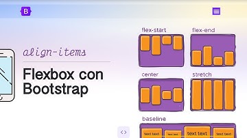 Curso Bootstrap - Flex box, alineación en el cross axis (align-items)
