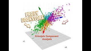 Principal Components Analysis in Minitab