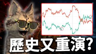 金融海嘯前夕？10年前的歷史又來了，比特幣還有得跌？