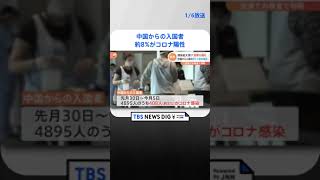 【速報】中国からの入国者　約8%がコロナ陽性　水際対策強化後　厚生労働省｜TBS NEWS DIG #shorts