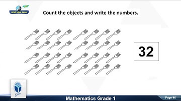 AFAQ Iqbal series Grade-1 Mathematics (Unit# 01-02) | Student’s Resource Pack | Teaching Videos.