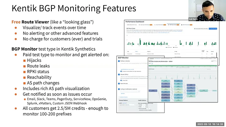 Why You Should Monitor BGP and Where to Start 031122