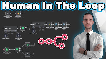 Know These Human In The Loop Methods To Build More Powerful AI Agents