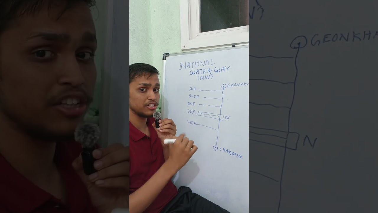 National Waterways  🚢 of Odisha with Numbers | #odia #odisha #odiashorts #osssc #ossccgl #oas #aso