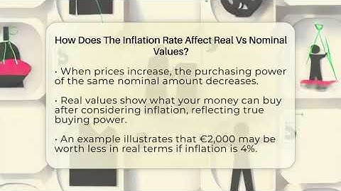 How Does The Inflation Rate Affect Real Vs Nominal Values? - Inflation Insight Channel