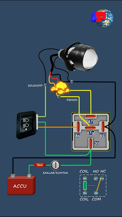 biled projector demon eyes devil eyes relay 5 pins #shorts #relay #lamp #automobile
