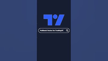 Find real pullback end with Pullback Factor indicator. #shorts