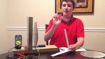 Lorentz Force Demonstration