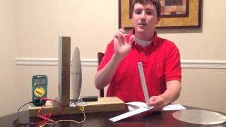 Lorentz Force Demonstration