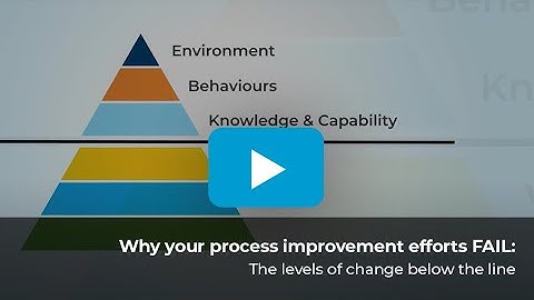 Achieving Sustained Change: Why Your Process Improvement Efforts Fail