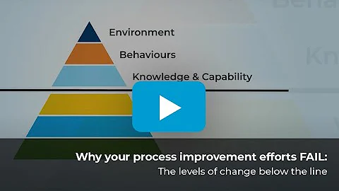 Achieving Sustained Change: Why Your Process Improvement Efforts Fail