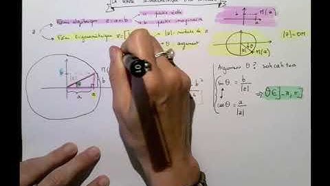 point bilan : la forme trigonométrique d