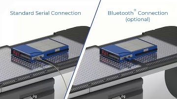 Daily QA the Reliable Way