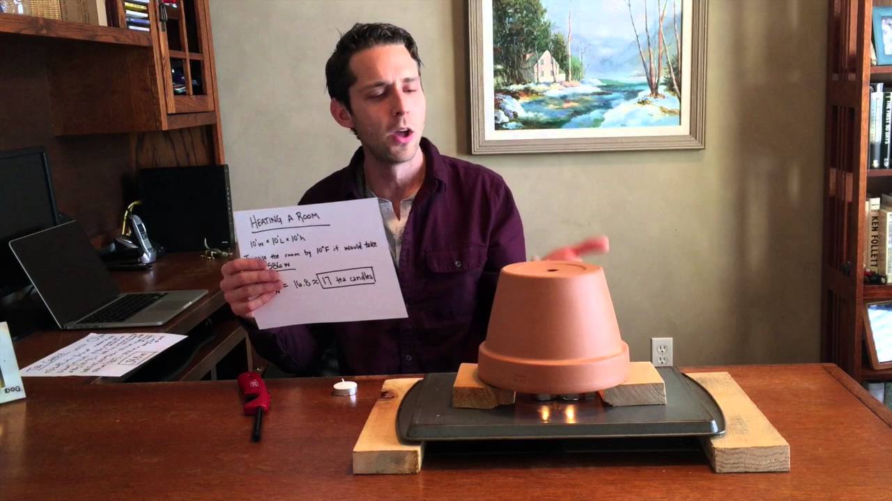 Can a Candle Heat a Room: How Much Heat Does it Put Out?